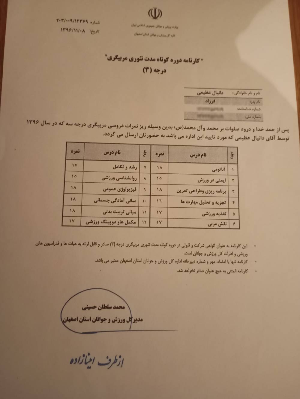 هلدینگ تجاری کینگ